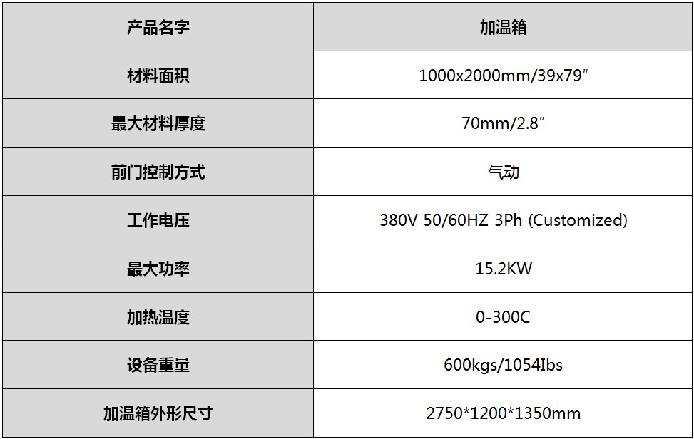 寶元通、世紀元通、山東世紀元通智能科技、電腦廣告雕刻機、木工數(shù)控雕刻機、亞克力吸塑成型機、吸壓吹多功能壓塑機、可麗耐成型機、標(biāo)牌蝕刻機刻牌機、數(shù)控圍字機、亞克力折彎機、彎字機、等離子切割機、激光切割機、激光機