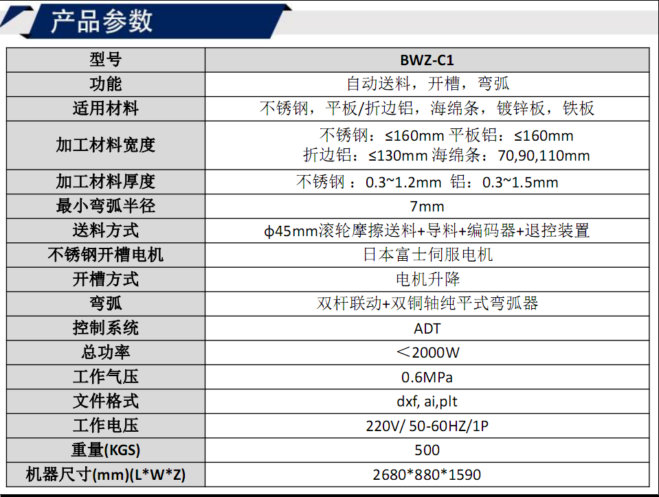 寶元通、世紀(jì)元通、山東世紀(jì)元通智能科技、電腦廣告雕刻機(jī)、木工數(shù)控雕刻機(jī)、亞克力吸塑成型機(jī)、吸壓吹多功能壓塑機(jī)、可麗耐成型機(jī)、標(biāo)牌蝕刻機(jī)刻牌機(jī)、數(shù)控圍字機(jī)、亞克力折彎?rùn)C(jī)、彎字機(jī)、等離子切割機(jī)、激光切割機(jī)、激光機(jī)