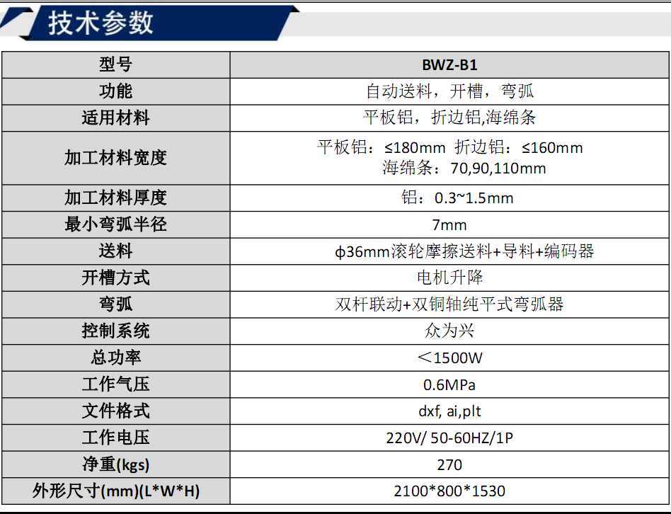 寶元通、世紀(jì)元通、山東世紀(jì)元通智能科技、電腦廣告雕刻機(jī)、木工數(shù)控雕刻機(jī)、亞克力吸塑成型機(jī)、吸壓吹多功能壓塑機(jī)、可麗耐成型機(jī)、標(biāo)牌蝕刻機(jī)刻牌機(jī)、數(shù)控圍字機(jī)、亞克力折彎?rùn)C(jī)、彎字機(jī)、等離子切割機(jī)、激光切割機(jī)、激光機(jī)